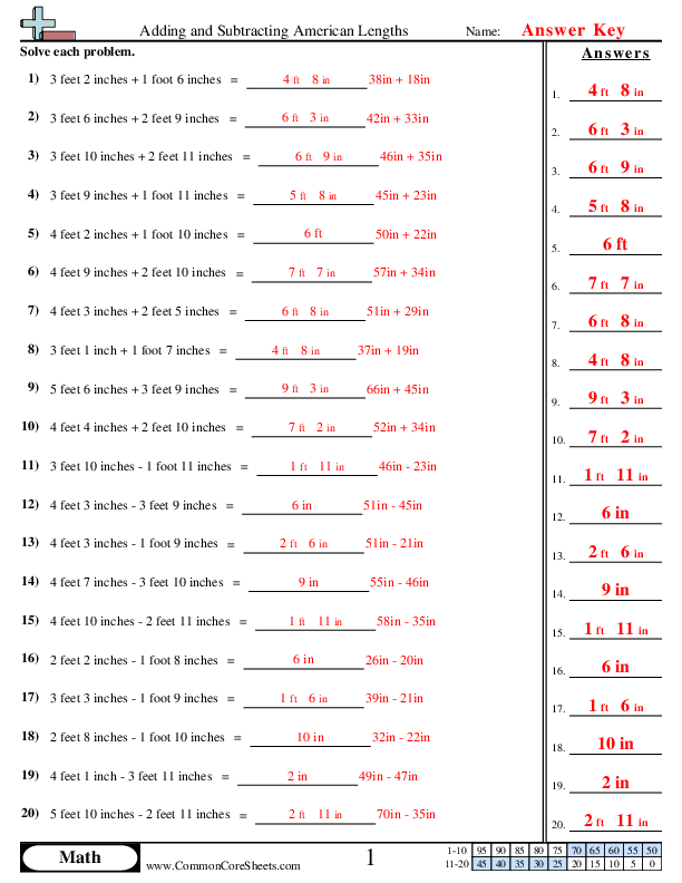  - Adding and Subtracting American Lengths worksheet